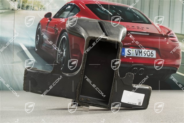 Kanał nadmuchu powietrza, środkowy, RHD