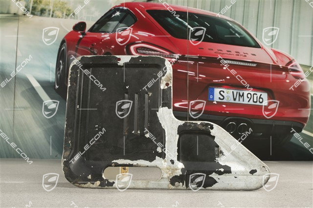 Underbody cover