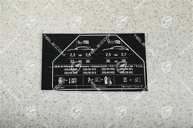 Naklejka informacyjna o ciśnieniu w oponach