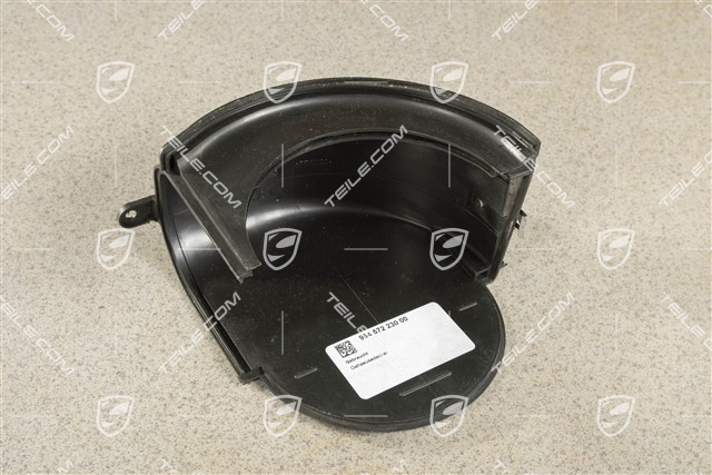 Osłona wentylatora, R