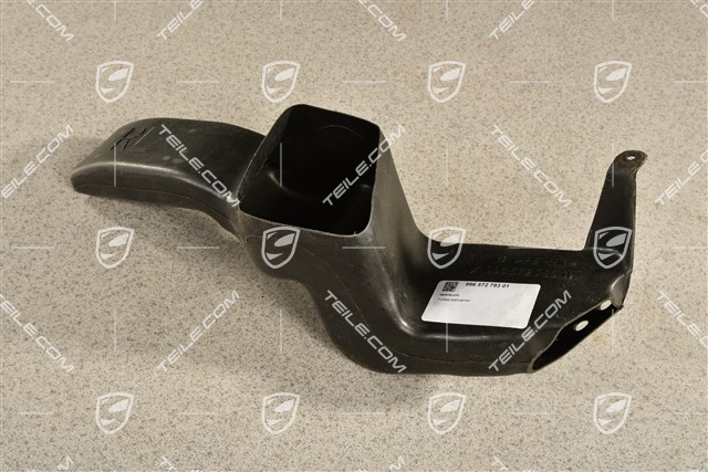 Prowadnica powietrza nagrzewnicy, dolna RHD