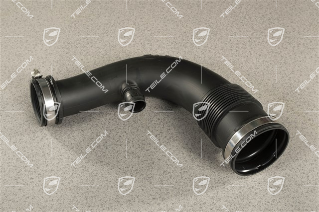 Turbo, Rura dolotu turbiny, L