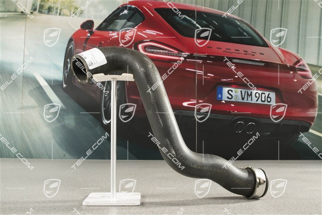 Wasserschlauch, Rücklauf