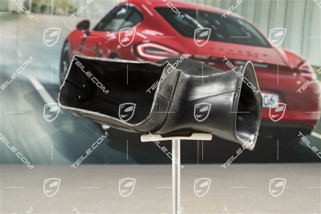 Kanał wlotowy, Turbo
