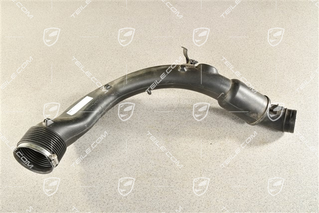 Turbo, Tip, rura turbiny, L