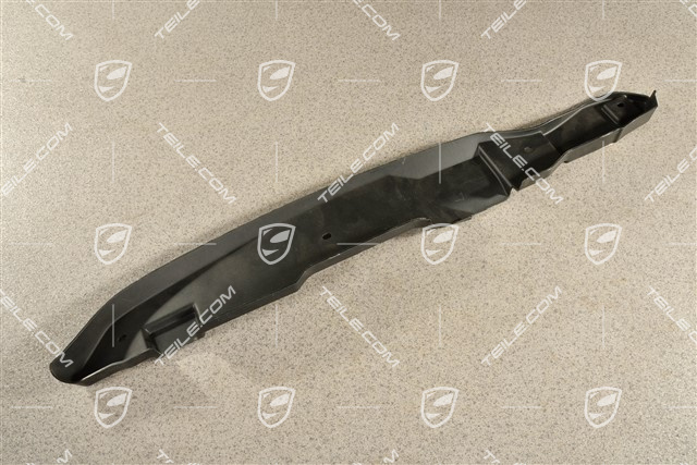 Osłona przy drzwiach, R