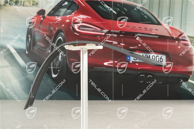 Keder, Turbo / 4S / S, R