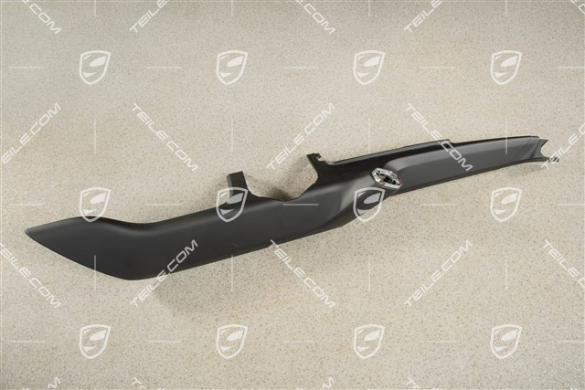Mittelkonsole, Blende seitlich, Schwarz, R