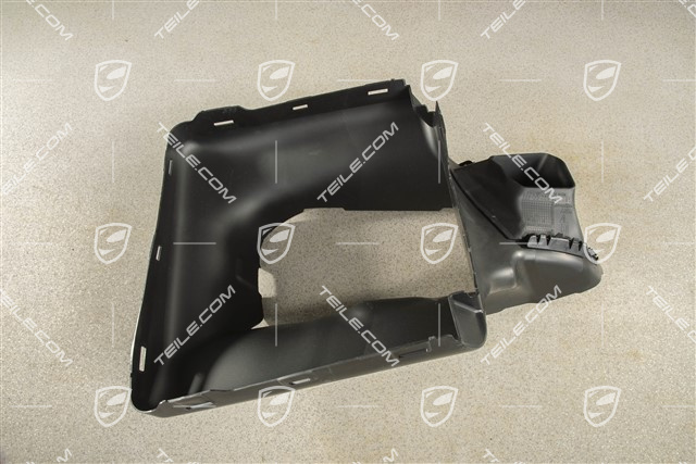 Prowadnica powietrza, GTS, R