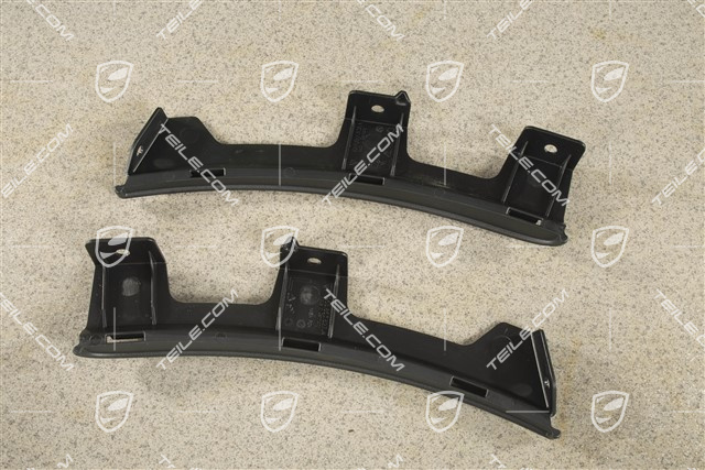 Poszerzenia błotników, zestaw