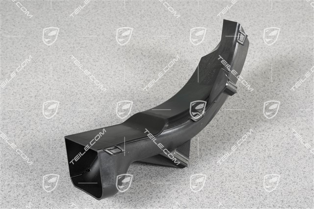 Luftführung, GT2 RS/GT3/GT3 RS, L