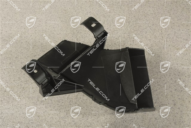 Turbo / GT3, Prowadnica powietrza do chłodzenia hamulca, tył, R