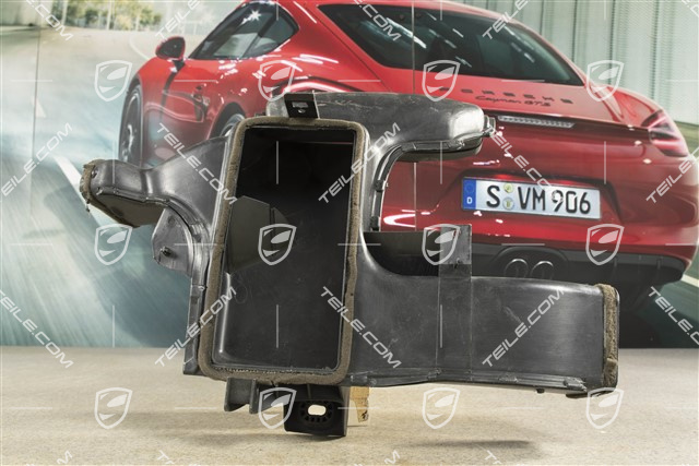 Rozdzielacz kanałów powietrza / wentylacji