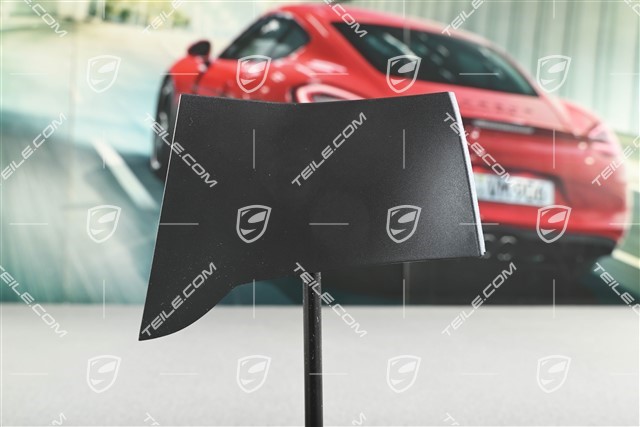 Aerokit, Cover trim for rear spoiler air duct / guide, R