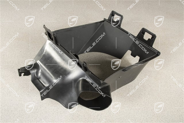 Prowadnica powietrza, AeroKit (Sport Design Paket) / Panamera 4 GTS / Turbo, L