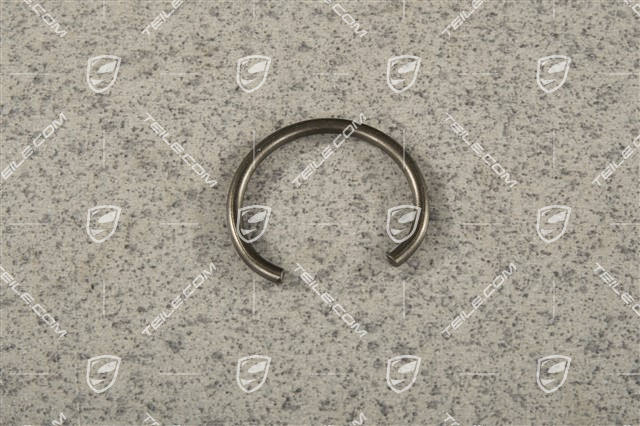 Sprengring Sprengring