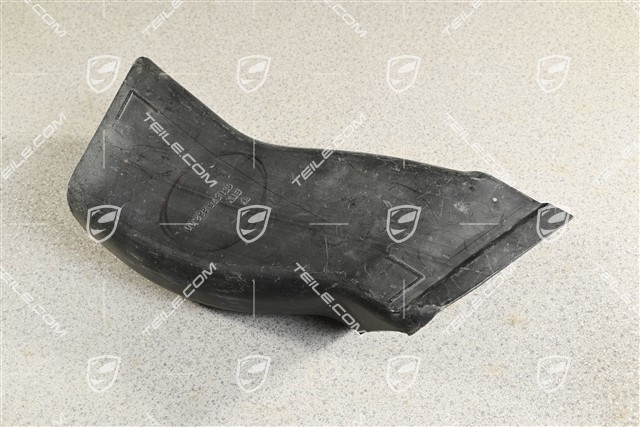 Air duct, Turbo, R