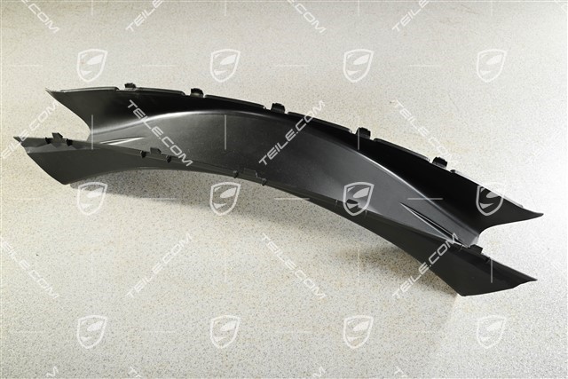 Luftführung Mitte, schwarz, Facelift 08-