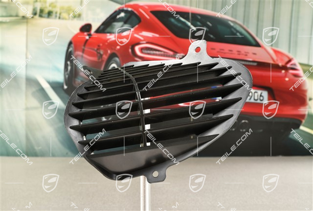 Kratka prowadnicy powietrza, 4 GTS / Turbo / Turbo S Sport Design, R