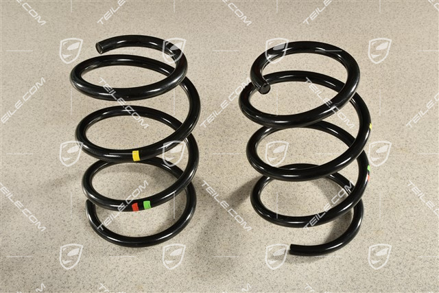 Schraubenfeder, HA, PASM, Kennzeichnung Rot/Grün, L+R