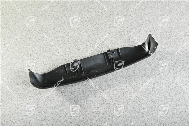 Blende, Schwarz, L=R