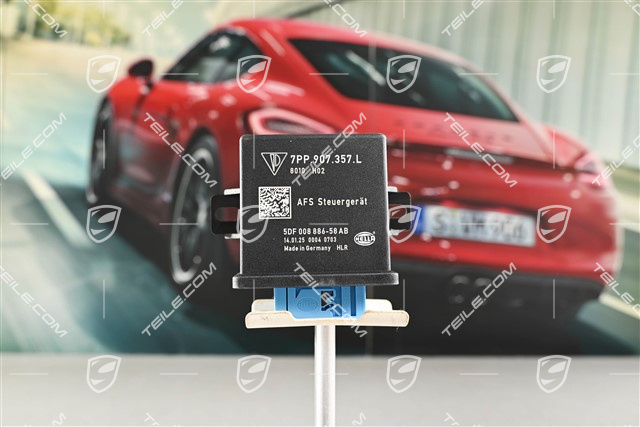 Control unit, headlight levelling system