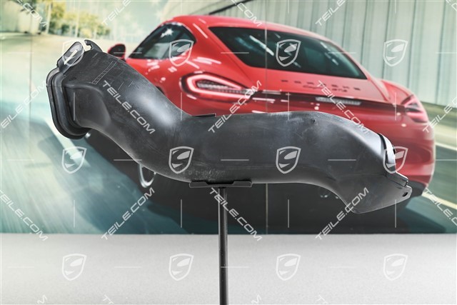 Prowadnica powietrza, GT2RS, L