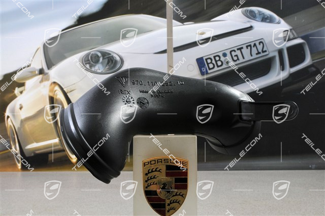 Lejek, kanał powietrzny, R Lejek, kanał powietrzny, R