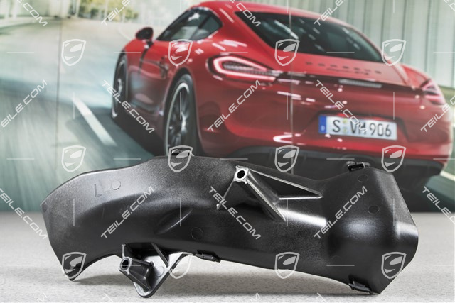 Luftführung, GT2 RS/GT3/GT3 RS, L