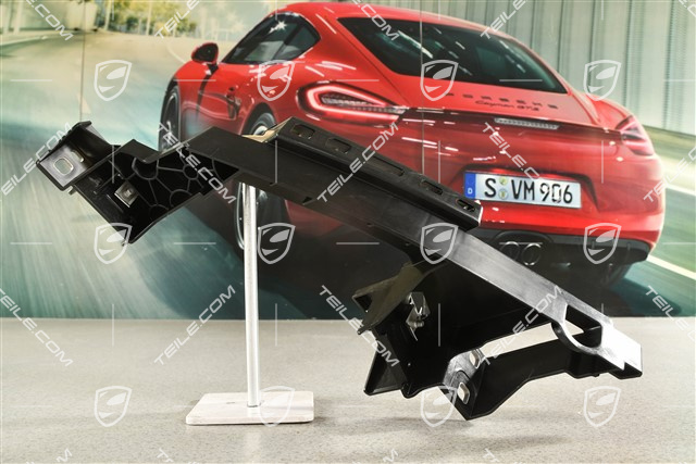 Listwa mocująca pod reflektor, R