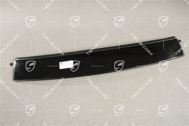 Dachkantenleiste, Windlauf