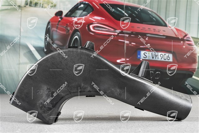 Luftführung, GT2 RS, R