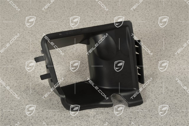 Guide funnel, Signal horn, R