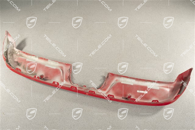 Cover, lower, ParkAssist, Sport Design Package