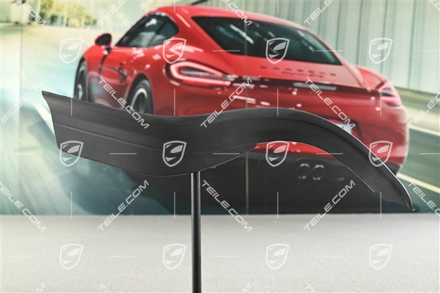 Osłona, pomiędzy zderzak i lampę, R