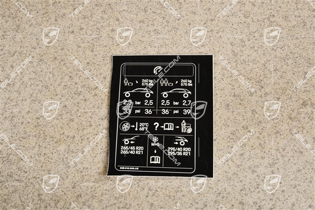 Identification / notice sticker for tire pressure R20/21
