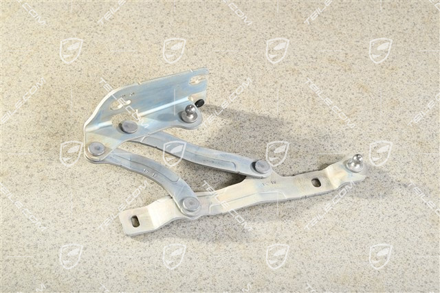 Hinge, R