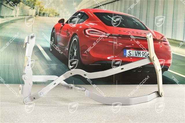 Zawias pokrywy dachu, Spyder, L