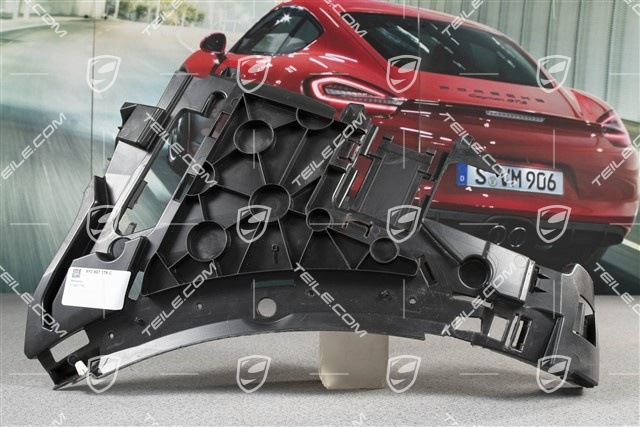 Wzmocnienie / ślizg, R