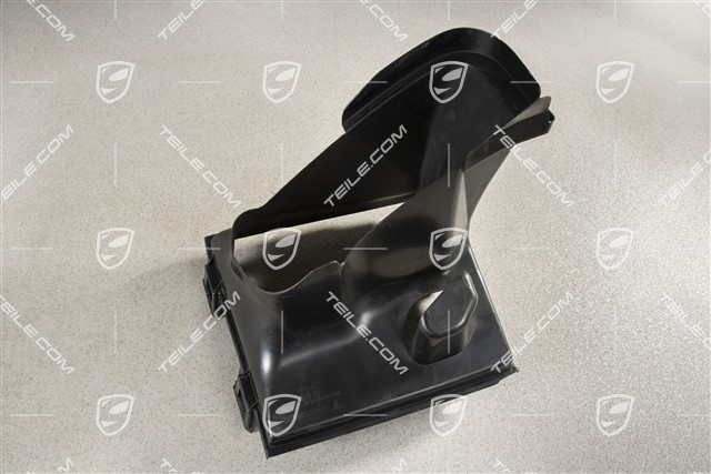 Prowadnica powietrza, Panamera Diesel, L