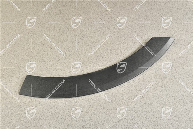 Poszerzenie nadkola tylnego, część przednia, R