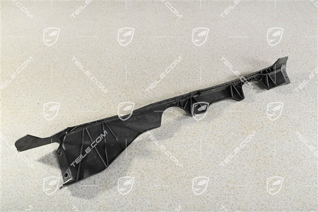 GT3 RS, Luftführung, Radhaus Vorne, R