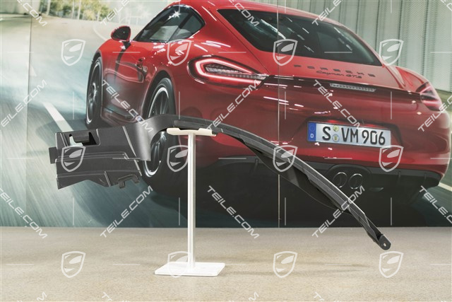 Listwa mocująca, Turbo, L