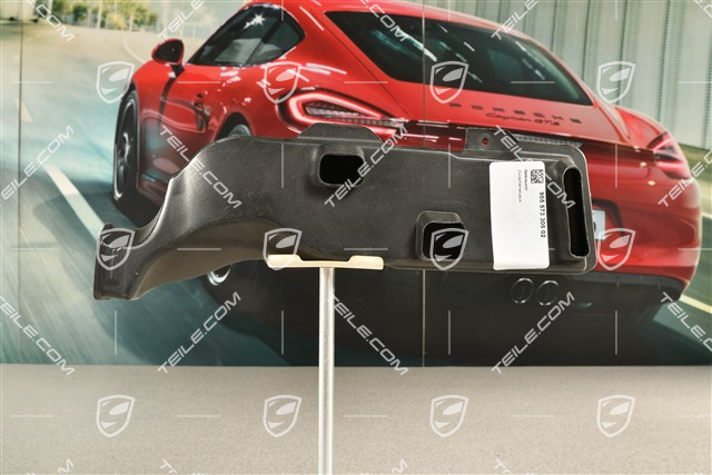 Kanał wentylacyjny, L