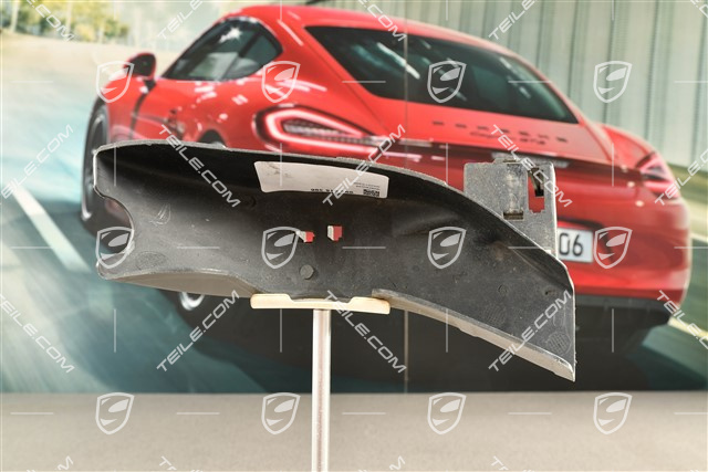 Luftführung für Bremsenkühlung, R