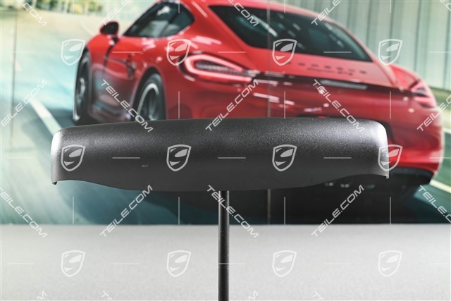 Blende, Schwarz, L=R