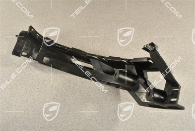 Retaining strip, R