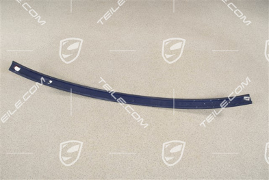 Cover strip, Hardtop, R