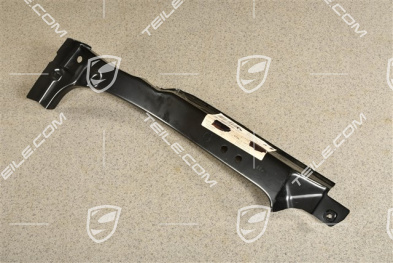 Convertible, Water drip pan, R