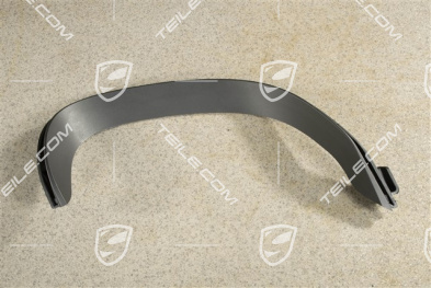 Blende Auspuffrohr, R